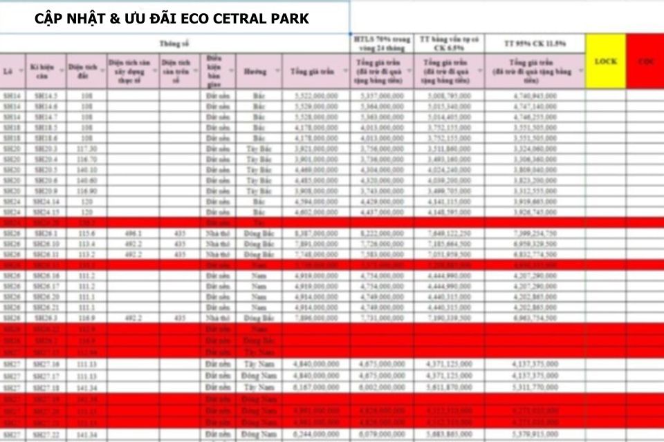bang-gia-eco-central-park-vinh-nghe-an bang-gia-eco-central-park-vinh-nghe-an